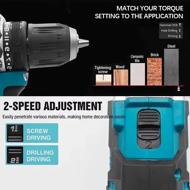 Makita DDF487 Perceuse à percu - Makita Drill Ddf484 avis et prix