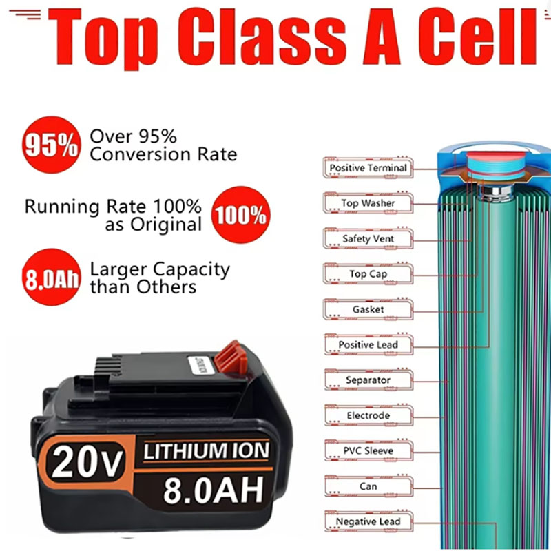 Batterie de remplacement 20V 3 - Black+Decker Tool 20V Max avis et prix